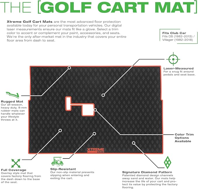 Xtreme Mats Club Car Compatible Golf Cart Mat, Full Coverage Rubber Floor Liner - Fits Club Car DS (1982-2013) and Villager (1982-2018) - Black with Blue Trim