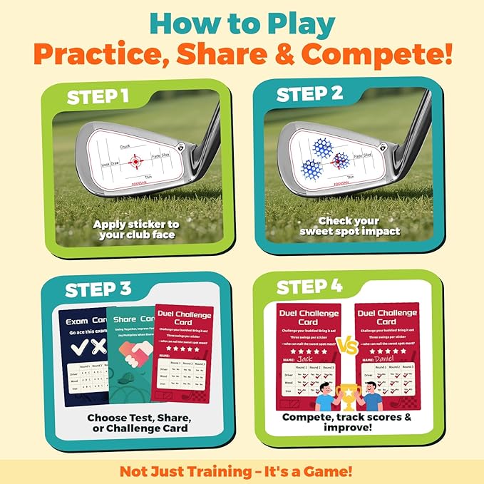 Golf Impact Tape – 2025 Innovative Training & Battle Golf Edition – Club Face Stickers for Drivers, Irons & Woods – Instant Swing Feedback, Interactive Practice,Great Golf Gift for Men & Dads