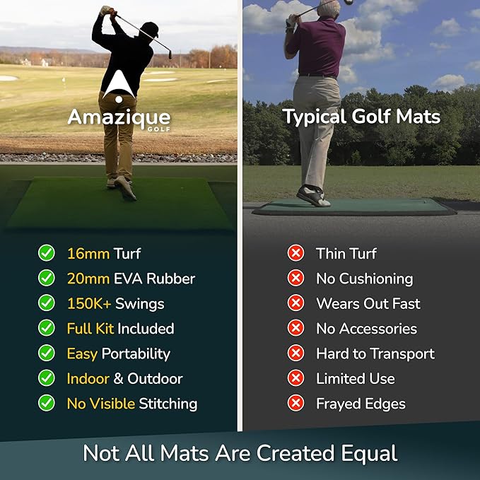 5×4 Golf Hitting Mat, Non-Slip Hitting Mat, 31mm, 36mm, 40mm Thick, PGA Pro Trusted Indoor & Outdoor Golf Practice Mat with Training Kit