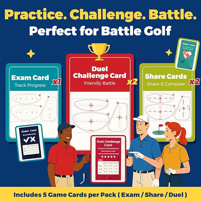 Golf Impact Tape – 2025 Innovative Training & Battle Golf Edition – Club Face Stickers for Drivers, Irons & Woods – Instant Swing Feedback, Interactive Practice,Great Golf Gift for Men & Dads