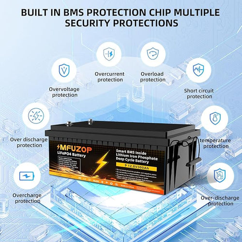 12V 300Ah LiFePO4 Battery Integrated 200A BMS 8000+ Cycling Deep Cycle Li-Ion Battery MAX 3840W Power Supports series/parallel connection, great for solar, RV, boat and off-grid use.