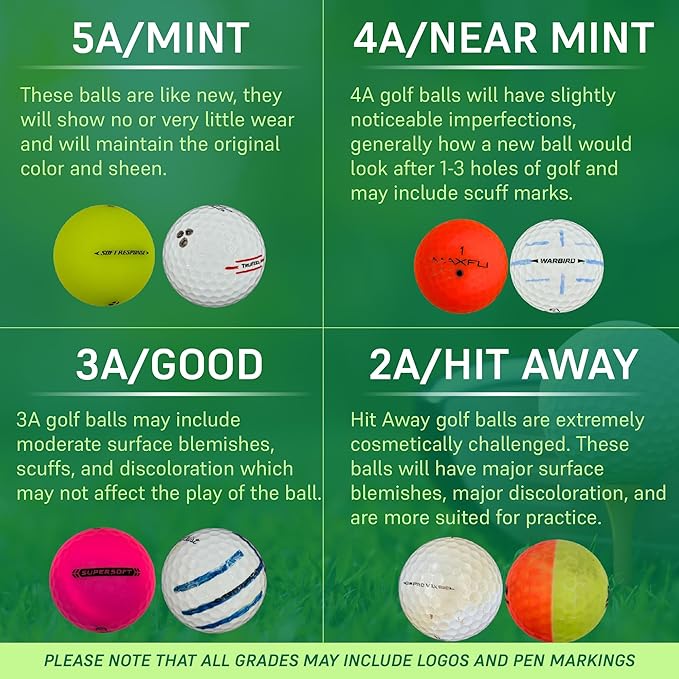 Golf Ball Planet Pro V1 2023 Mint/5A Used Golf Balls