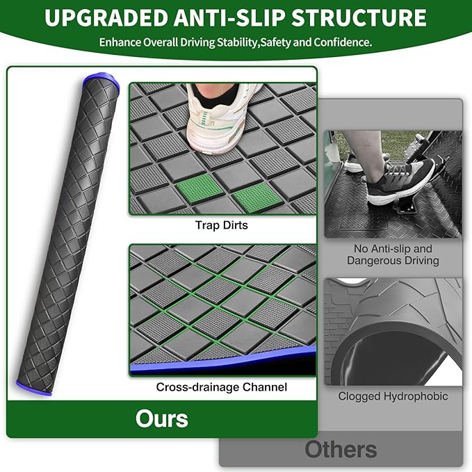 Golf Cart Floor Liner Mat 8mm Thick Rubber Full Coverage Only Fit for 2007-2016 Yamaha Drive (Gen1), G29, YDR, Adventurer Carts Diamond Deluxe Non-Slip Front Feet Mat Replacement - Blue Trim