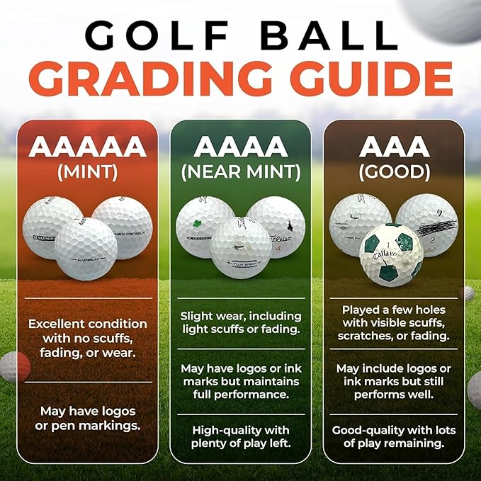 Golf Ball Monkey Cheap Recycled for Titleist ProV1X Golf Balls Bulk - Premium Used Pro V1X Golfballs ProV - Pro V 1X Balls