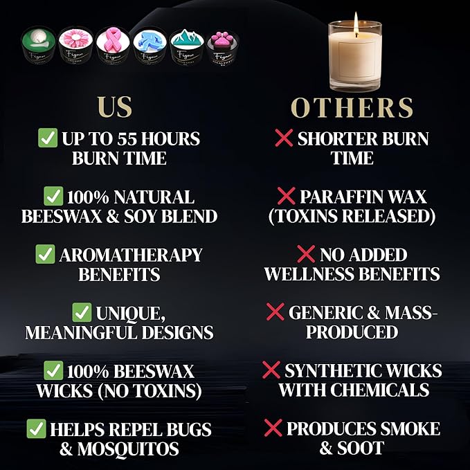 All-Natural Golf Candle – Apple Bourbon Scent | Hand-Poured in The USA | Beeswax & Soy Wax | Essential Oils | 100% Beeswax Wick | Premium Gift Box | Candle Gifts for Men & Women