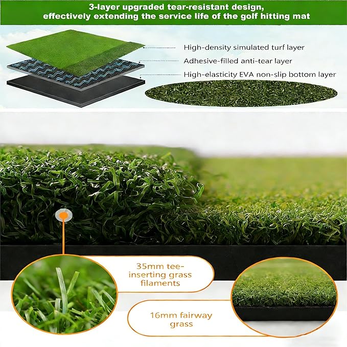 Fanshaw Premium Dual-Turf Golf Mat: 5x4ft Thickened for Backyard, Driving Range, Indoor & Outdoor Practice Hitting, Swing & Chipping, Ideal Gifts for Men Dad
