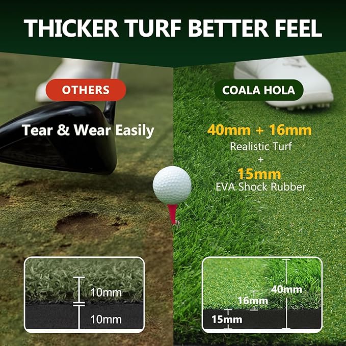 Golf Hitting Mats 31mm&55mm, 5x4ft/5x5ft Golf Mat Practice Outdoor & Indoor, Golf Practice Mat with 9 Tees, Heavy Duty Artificial Dual Turf Matt for Training Chipping Driving Swing Backyard Simulator