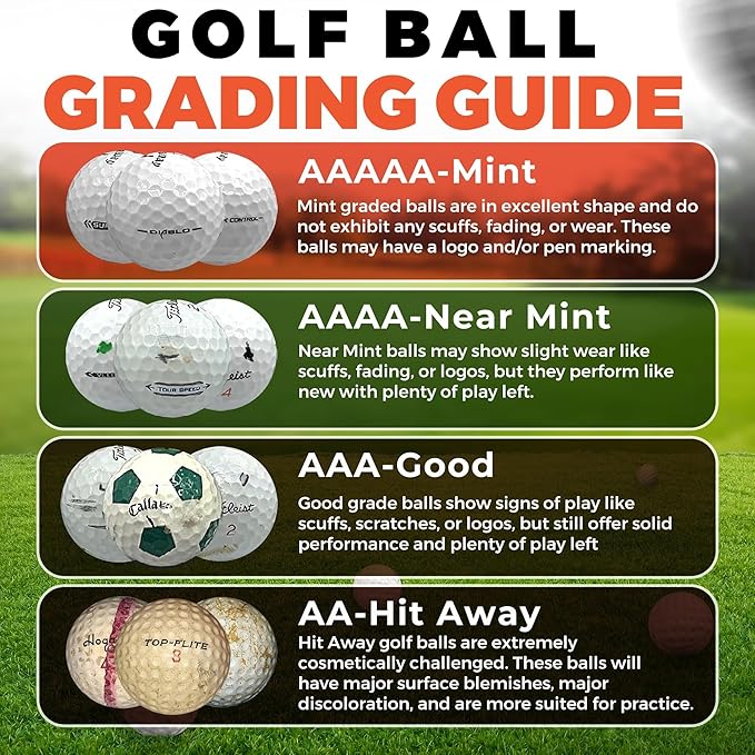 Golf Ball Monkey Recycled Hit-Away Practice Golf Balls with Mesh Bag - Pre-Owned Used Golf Balls for Driving Range & Training Golf Balls