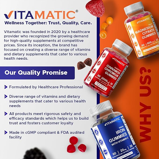 Vitamatic Iron 65 mg Gummies Supplement for Women & Men - 60 Vegan Gummies - Great Tasting Iron Gummy Vitamins with Vitamin C (6)