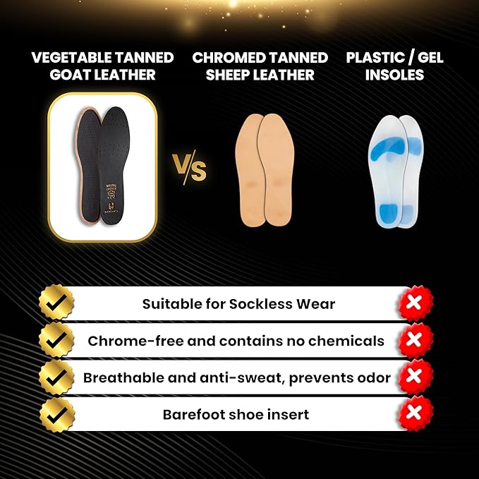 HANDARTE Premium Leather Shoe Insoles | Thin Shoe Inserts for Men | Dress Shoe Insoles - Durable - 100% Natural Goatskin & Anti Sweat - Suitable for No-Socks (US M10 | EU44)
