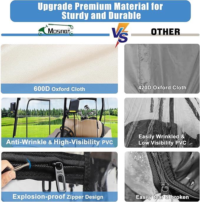 MOSNAI Golf Cart Enclosure 2 Passenger for EZGO TXT & RXV with Zippered Doors, 600D Heavy Duty Oxford and Thickened Clear PVC, Keep Warm Golf Cart Rain Cover Weather Enclosure with 8 Windproof Hooks