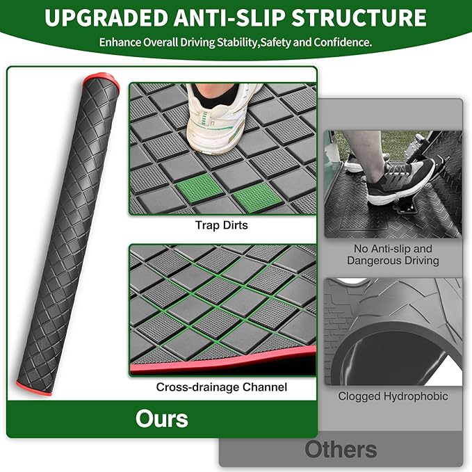Golf Cart Floor Liner Mat 8mm Thick Rubber Full Coverage Only Fit for 2007-2016 Yamaha Drive (Gen1), G29, YDR, Adventurer Carts Diamond Deluxe Non-Slip Front Feet Mats Replacement - Red Trim