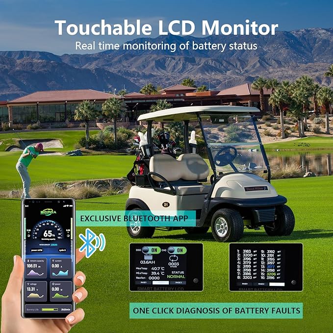 48V 100Ah Lithium Battery Golf Cart with Charger, Golf Cart Batteries Built-in Smart Bluetooth 200A BMS,4000+ Cycles LiFePO4 Battery, 45-Mile Range, Touch Monitor & Mobile APP