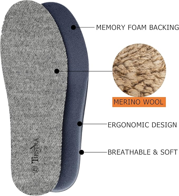 Thick Merino Wool Insoles for Women Fur Fleece Shoes Inserts Memory Foam Cushion Comfort Warm Sheepskin Insoles for Winter Snow Boots Slippers Grey 39EU,US8