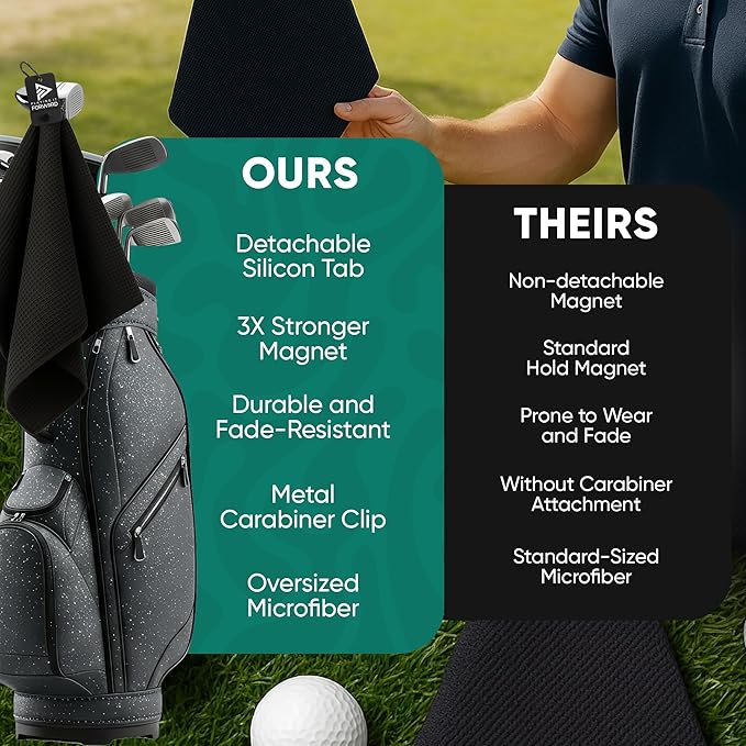 Magnetic Golf Towels for Golf Bags with Clip & Ultra Strong Magnet - Waffle Weave Microfiber Towel for Secure Hold on Bags & Carts - Ideal Club Cleaner & Accessories - Black