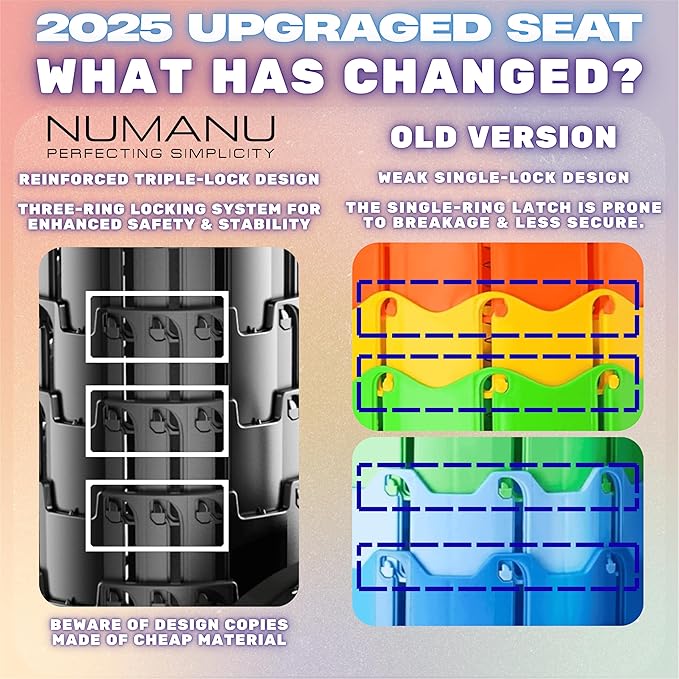 NUMANU 2025 Upgraded Collapsible Stool, Max 620lbs 2.5"-18" H Adjustable Portable Folding Stool for Adults, Retractable Foldable Telescopic Seat Camping Chair or Footrest (1PK Hard Seat)