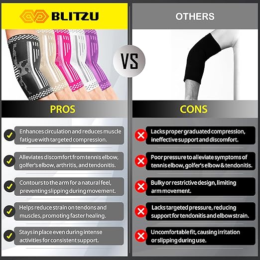 BLITZU Elbow Compression Sleeve for Tendonitis 2 Pack, Tennis Elbow Brace Support for Men and Women Golfers Elbow Pain Relief, Arthritis, Bursitis, Arm Brace for Workout, Weightlifting Nude XL