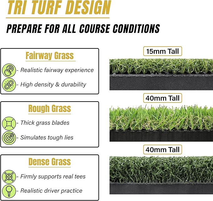 6x4ft Extra Large Tri-Turf & 5x4ft Ultra Thick 20mm Base Premium Golf Mat | Golf Mats Practice Outdoor, Indoor, or with Simulator/Net | Durable Turf Golf Hitting Mat with Tees