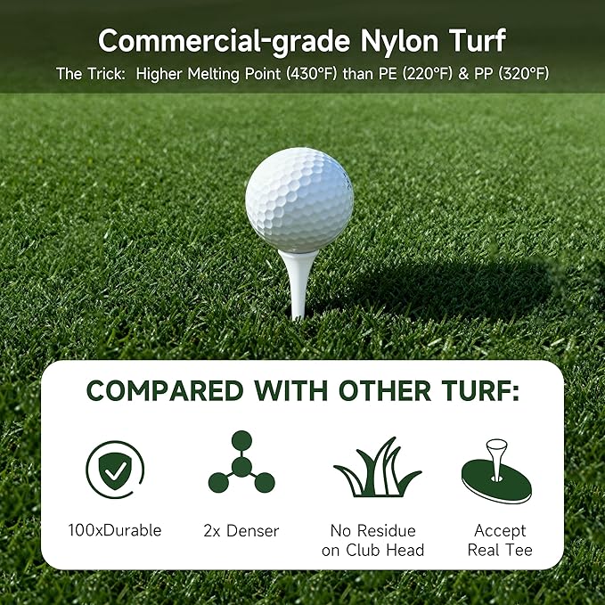 Pro Golf Hitting Mat 4'X5' | 2" thick Heavy Duty Nylon & Premium NBR Foam | Most Durable & Realistic | Superb Cushioning for Joint Protection | Accept Real Tee | No Residual | Indoor/Outdoor/Simulater