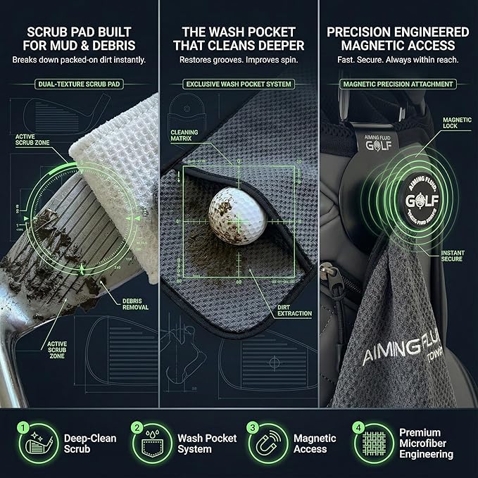 Magnetic Golf Towel & Landing Pad Bundle – Premium Microfiber Waffle Weave | Light-Duty Magnet | 3-Stage Cleaning System Universal Magnetic Docking Pad | 16"×24" Towel – Grey (Blue)